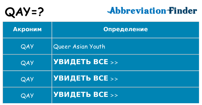 Что означает аббревиатура qay