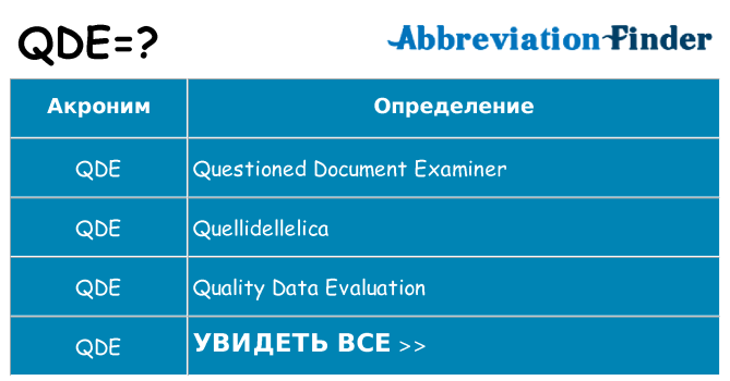 Что означает аббревиатура qde