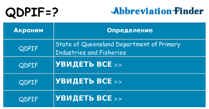 Что означает аббревиатура qdpif
