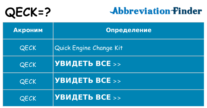 Что означает аббревиатура qeck