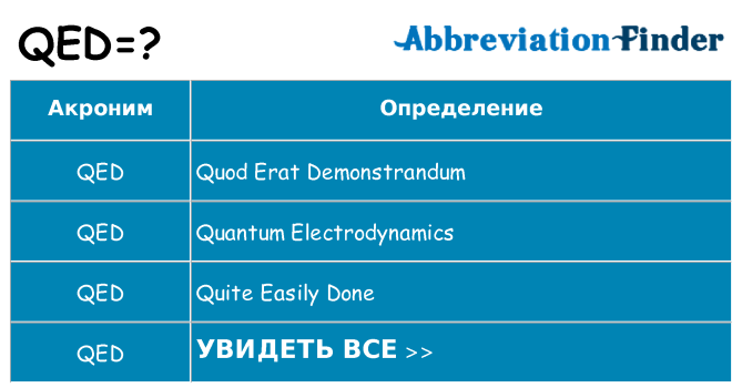 Что означает аббревиатура qed