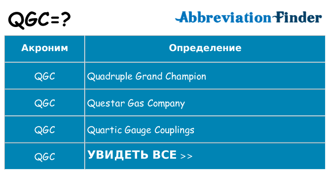 Что означает аббревиатура qgc