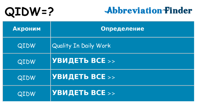 Что означает аббревиатура qidw