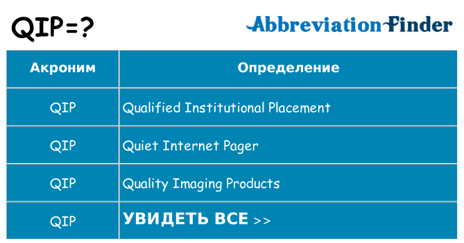 Что означает аббревиатура qip