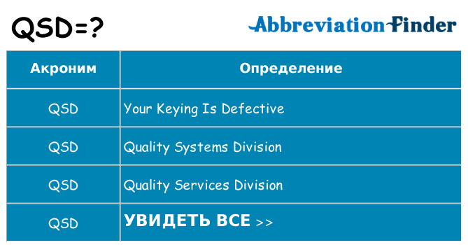 Что означает аббревиатура qsd