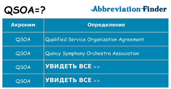 Что означает аббревиатура qsoa