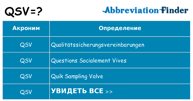 Что означает аббревиатура qsv