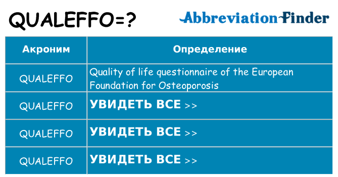 Что означает аббревиатура qualeffo