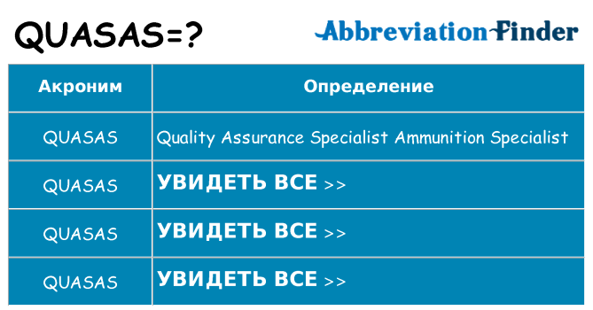 Что означает аббревиатура quasas