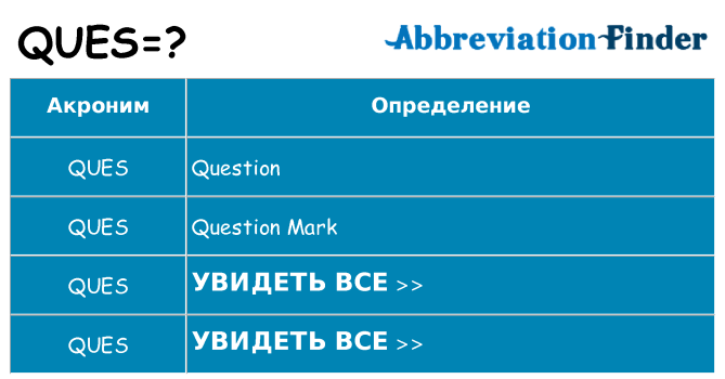 Что означает аббревиатура ques