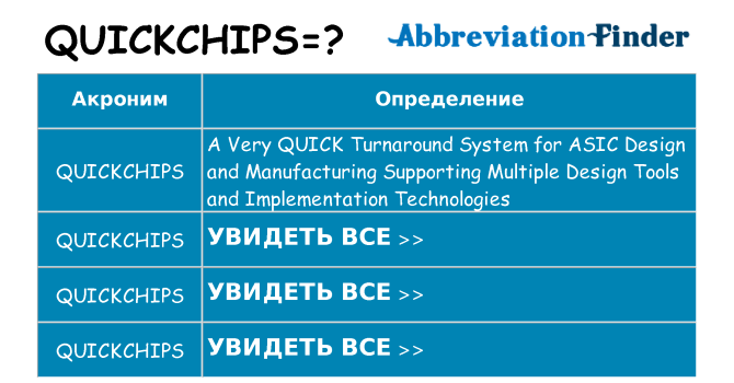 Что означает аббревиатура quickchips