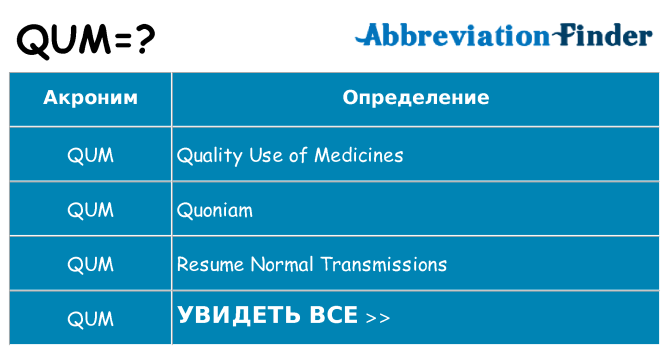 Что означает аббревиатура qum