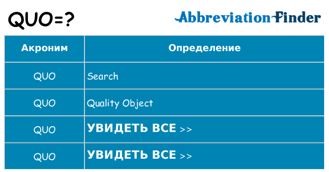 Что означает аббревиатура quo