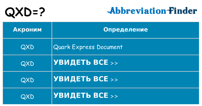 Что означает аббревиатура qxd