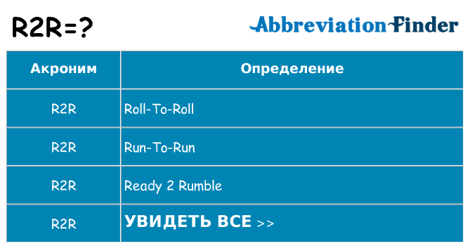Что означает аббревиатура r2r