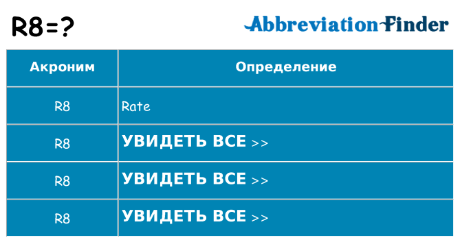 Что означает аббревиатура r8