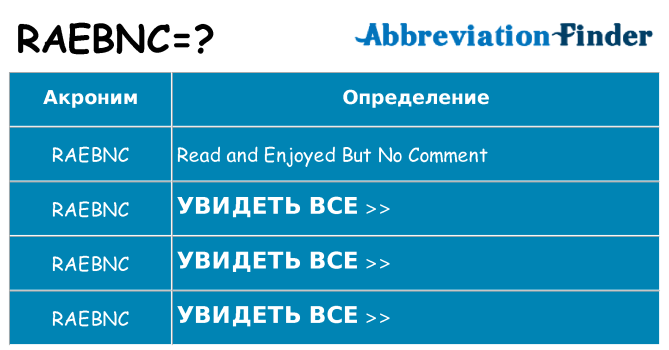 Что означает аббревиатура raebnc