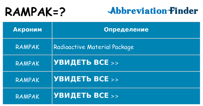 Что означает аббревиатура rampak