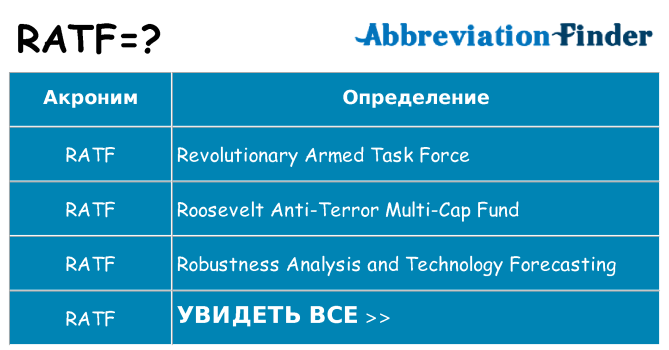 Что означает аббревиатура ratf