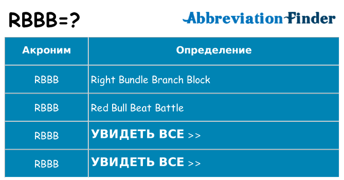 Что означает аббревиатура rbbb