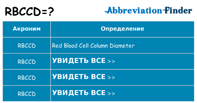 Что означает аббревиатура rbccd