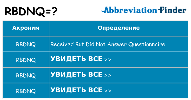 Что означает аббревиатура rbdnq