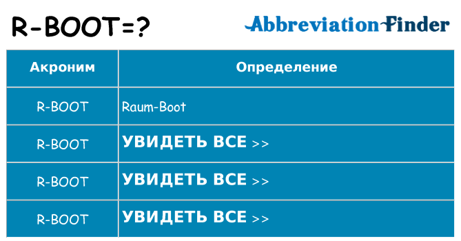 Что означает аббревиатура r-boot