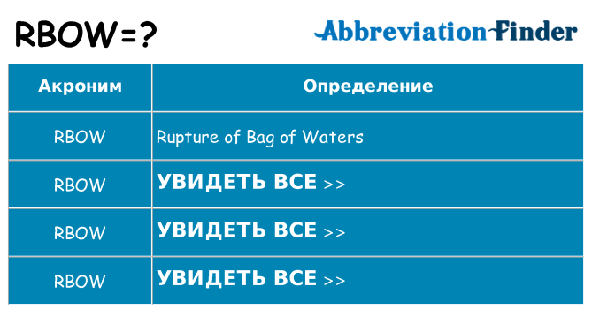 Что означает аббревиатура rbow