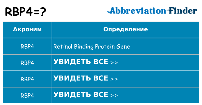 Что означает аббревиатура rbp4