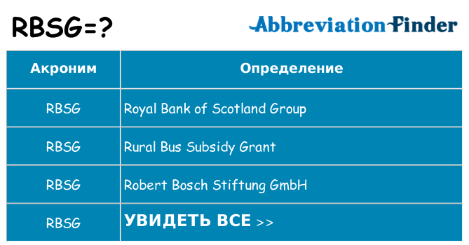 Что означает аббревиатура rbsg