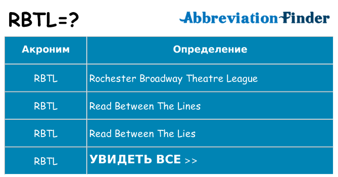 Что означает аббревиатура rbtl