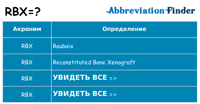 Что означает аббревиатура rbx