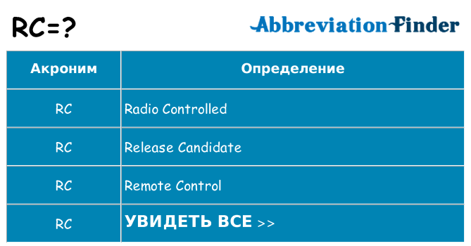 Что означает аббревиатура rc