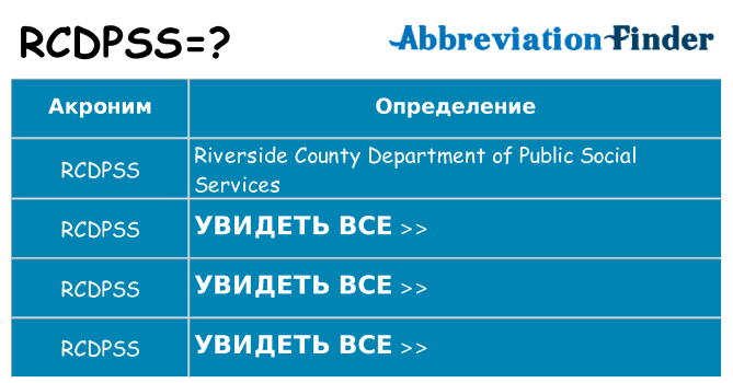 Что означает аббревиатура rcdpss