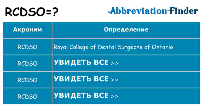 Что означает аббревиатура rcdso