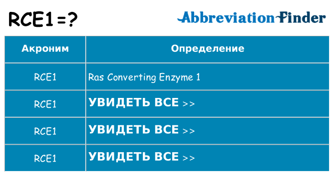 Что означает аббревиатура rce1