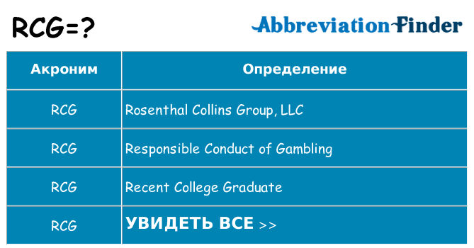 Что означает аббревиатура rcg