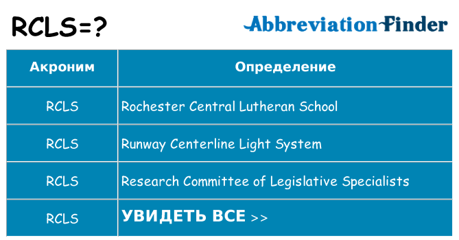 Что означает аббревиатура rcls