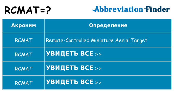 Что означает аббревиатура rcmat