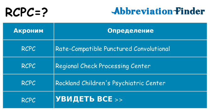 Что означает аббревиатура rcpc