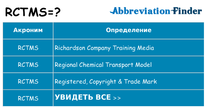 Что означает аббревиатура rctms