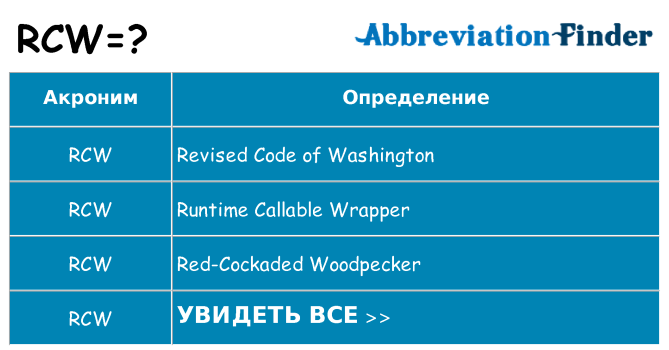 Что означает аббревиатура rcw