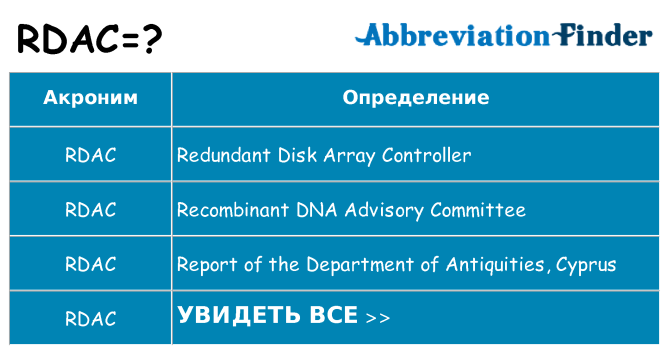 Что означает аббревиатура rdac