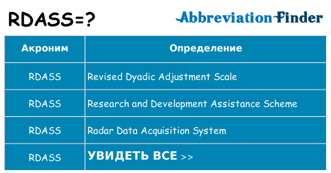 Что означает аббревиатура rdass