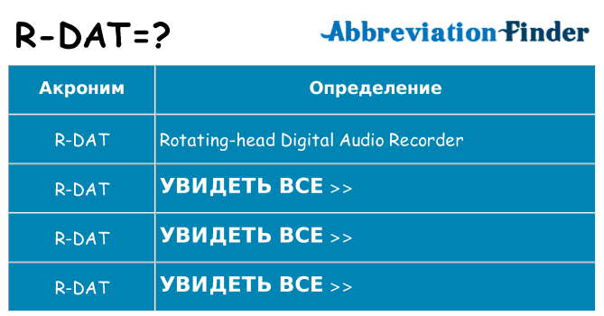 Что означает аббревиатура r-dat