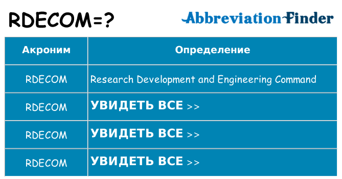 Что означает аббревиатура rdecom