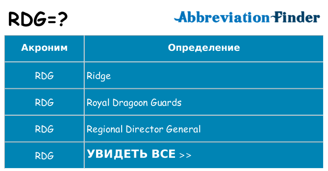 Что означает аббревиатура rdg