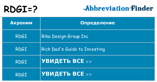 Что означает аббревиатура rdgi