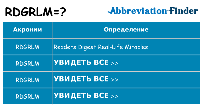 Что означает аббревиатура rdgrlm