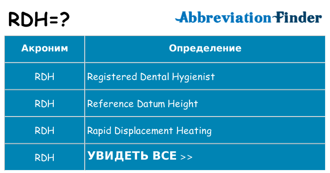 Что означает аббревиатура rdh